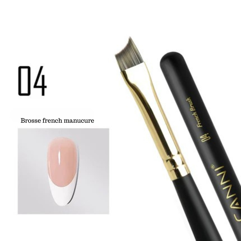 Pinceaux CANNI : L'Essentiel pour des Ongles Parfaits !