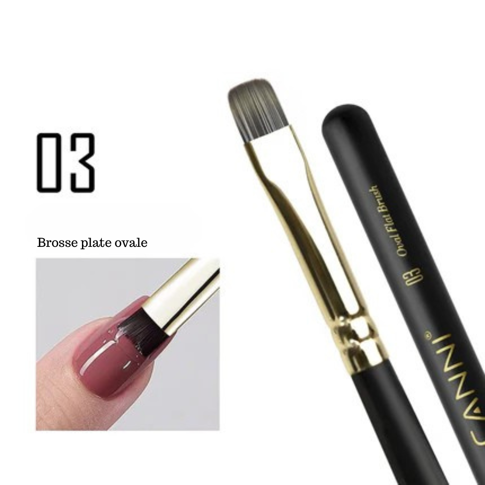 Pinceaux CANNI : L'Essentiel pour des Ongles Parfaits !