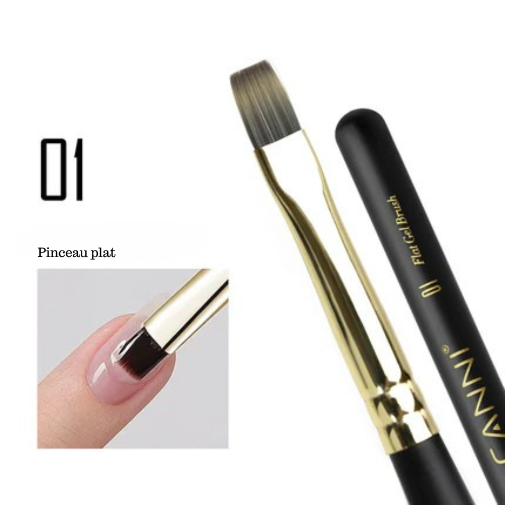 Pinceaux CANNI : L'Essentiel pour des Ongles Parfaits !