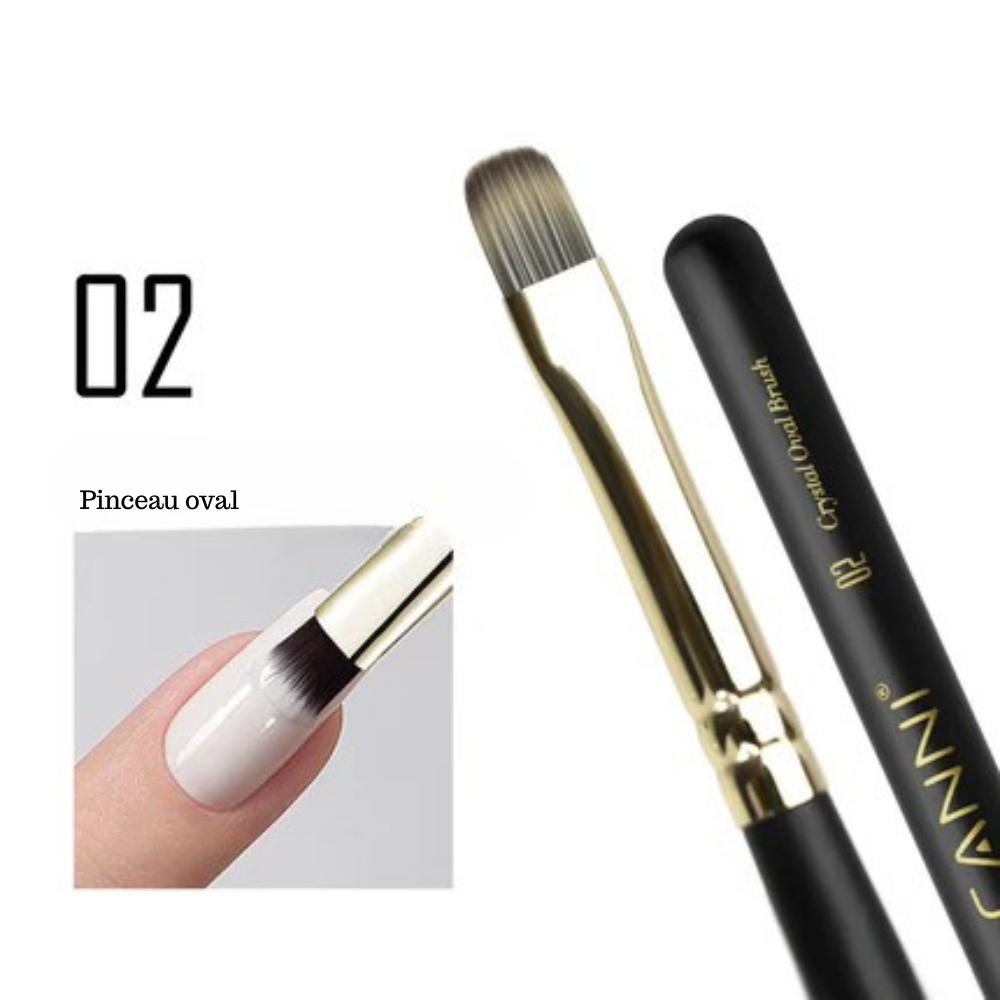 Pinceaux CANNI : L'Essentiel pour des Ongles Parfaits !